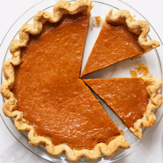 southern-sweet-potato-pie-recipe.jpg